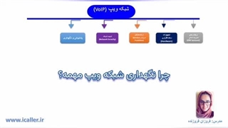 شبکه ویپ VoIP : پشتیبانی و نگهداری - ای کالر