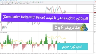 اندیکاتور دلتای تجمعی با قیمت Cumulative Delta with Price در متاتریدر4/5 [تریدینگ فایندر]