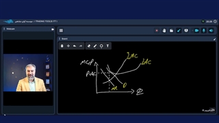 اصول بازار سرمایه_بازار رقابت انحصاری و انحصار چند جانبه_آوای مشاهیر